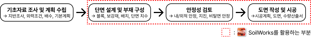 Frame 83