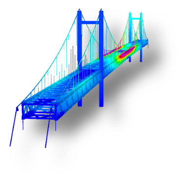 Figure 7: Analytical model of a suspension bridge