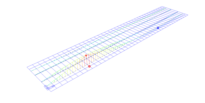 Influence line for the moment (My) of the first central span