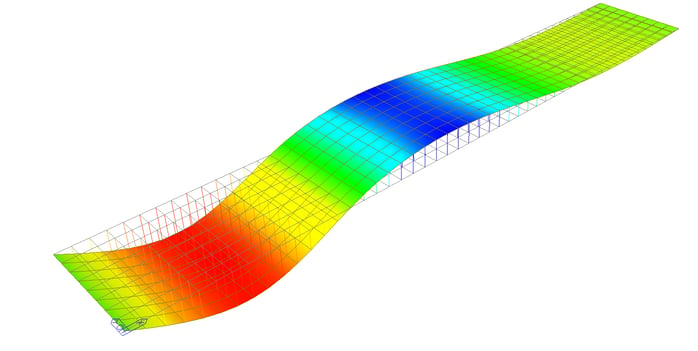 Influence line on the deflection of the first central span-2