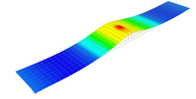 Influence line on the moment (Mxx) of the second central span