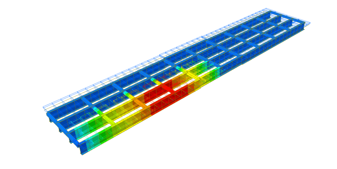 Maximum displacement due to vehicle moving loads