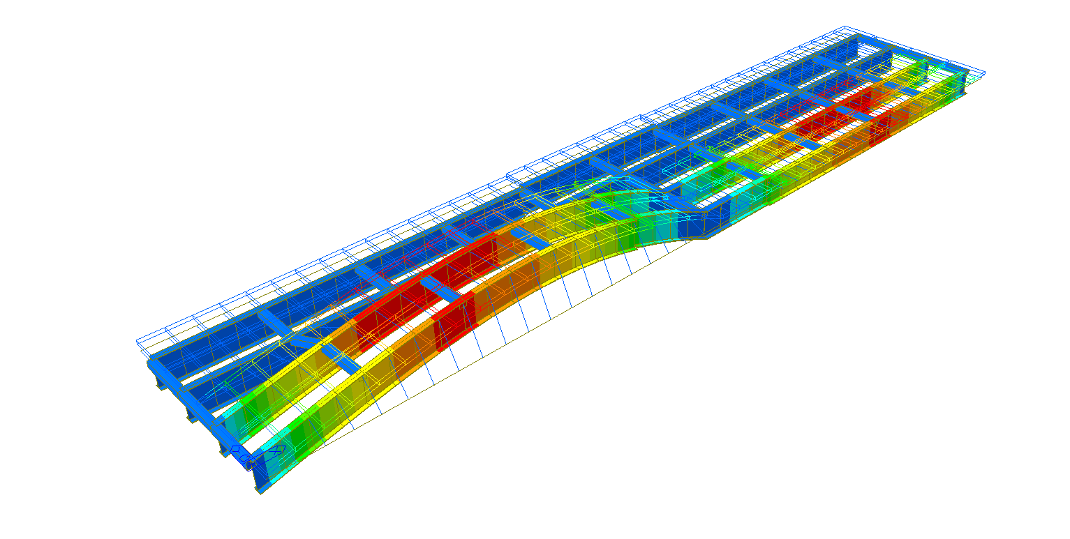 Influence Line & Surface Analysis on Bridges?