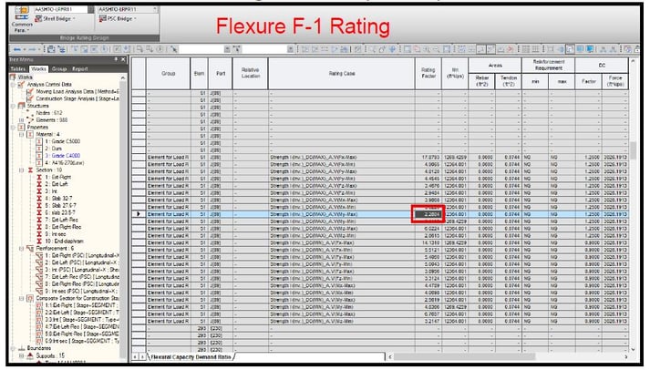 Rating factor from midas Civil 1