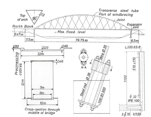 Details of the Steinkjer Bridge