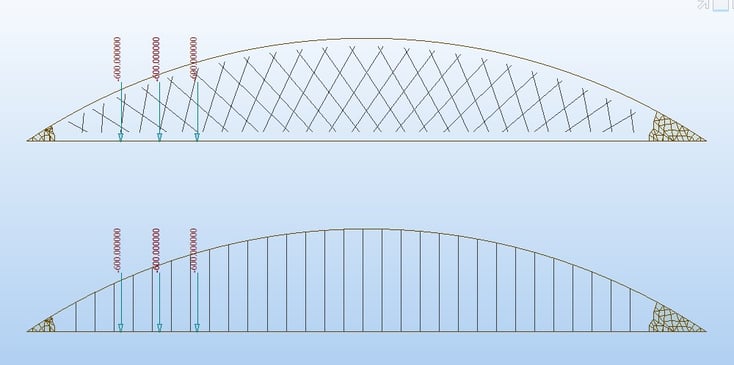 Network arch vs Bowstring arch