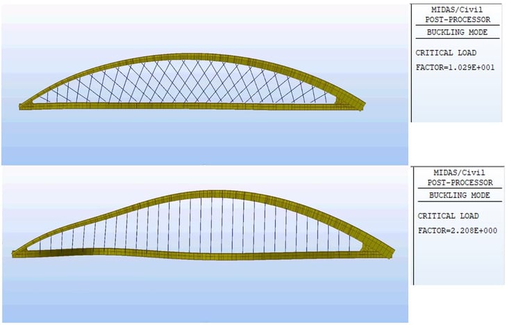 Buckling mode shape at 3 mins. 