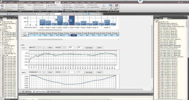 Cable Force Tuning function