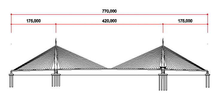 Cable-Stayed Bridge in the Elevation View