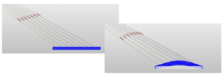 Cable Force: Pretension Loads