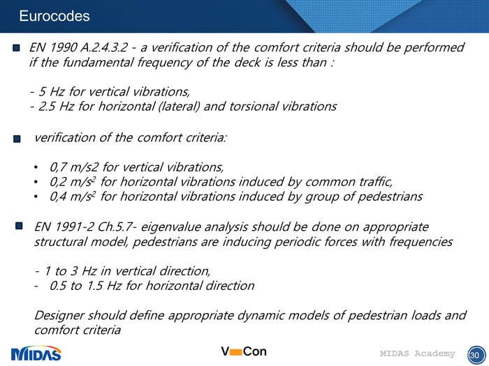 Eurocodes