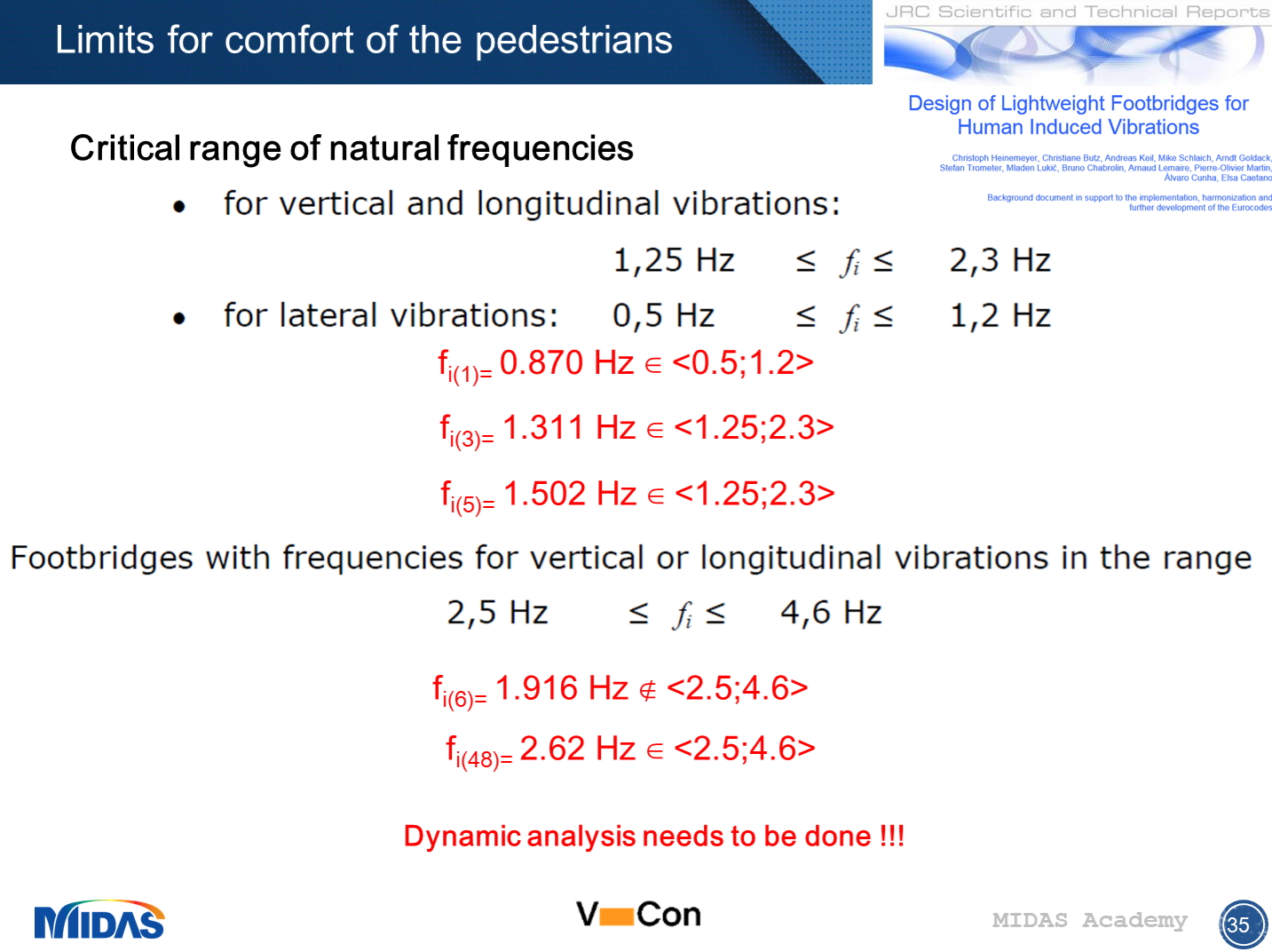 Critical range of natural frequencies