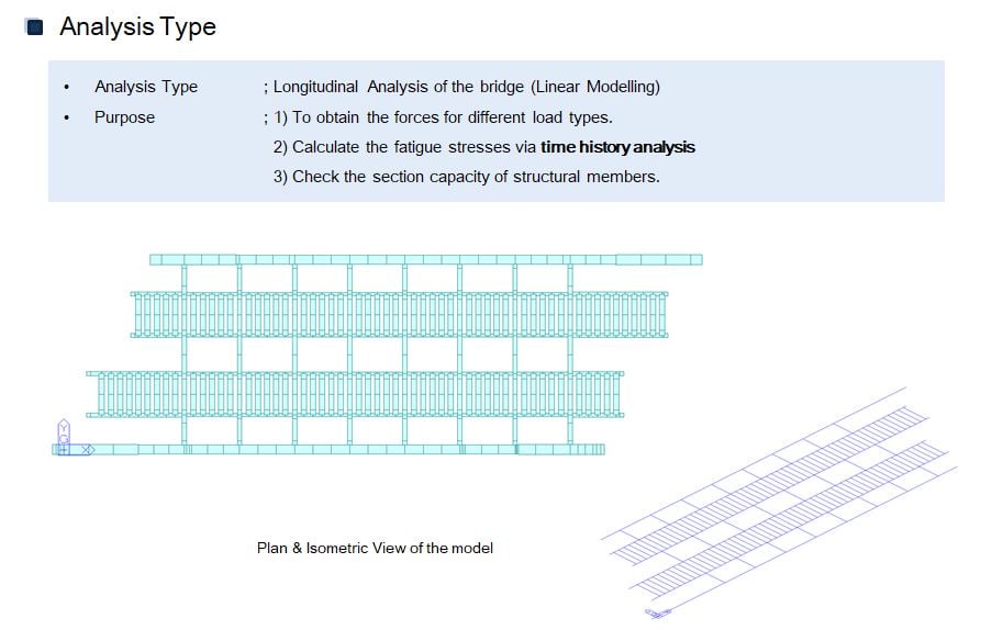 Fig.07