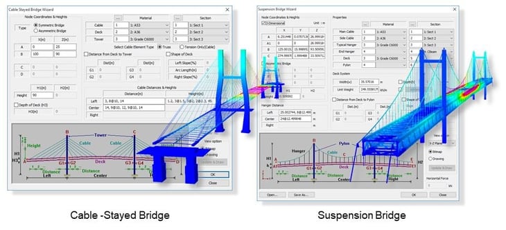 Various Bridge Wizards 3