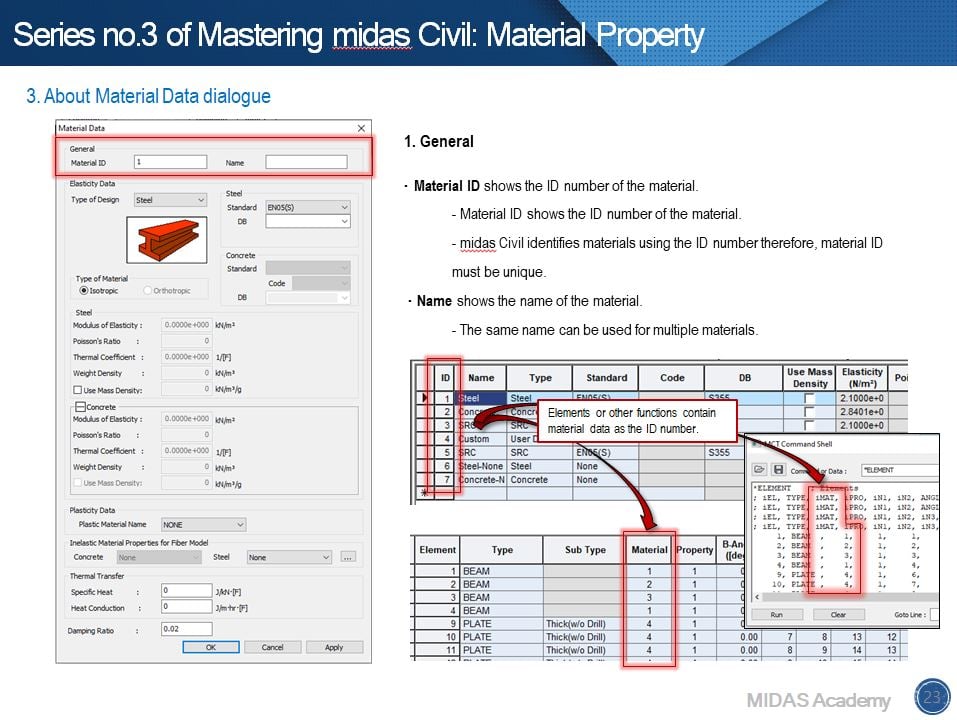 Basic Tutorial about 'Material Properties' function 1