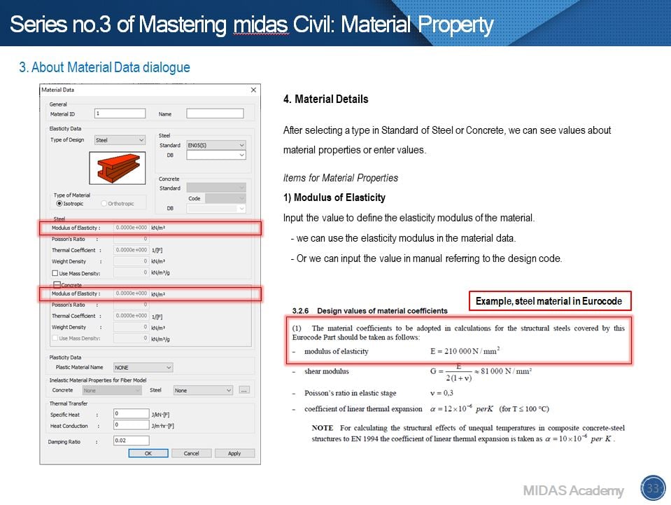 How to Define Material Properties for Your Successful Analysis