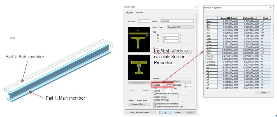 Which material should I assign to the element if I have many material properties and have the construction stage analysis?