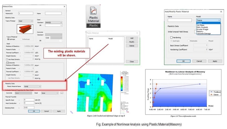 Plastic Material Properties 1