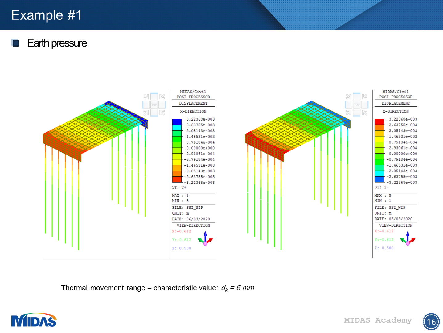 [PDF] Numerical Simulation of Soil Structure Interaction in Pile ...