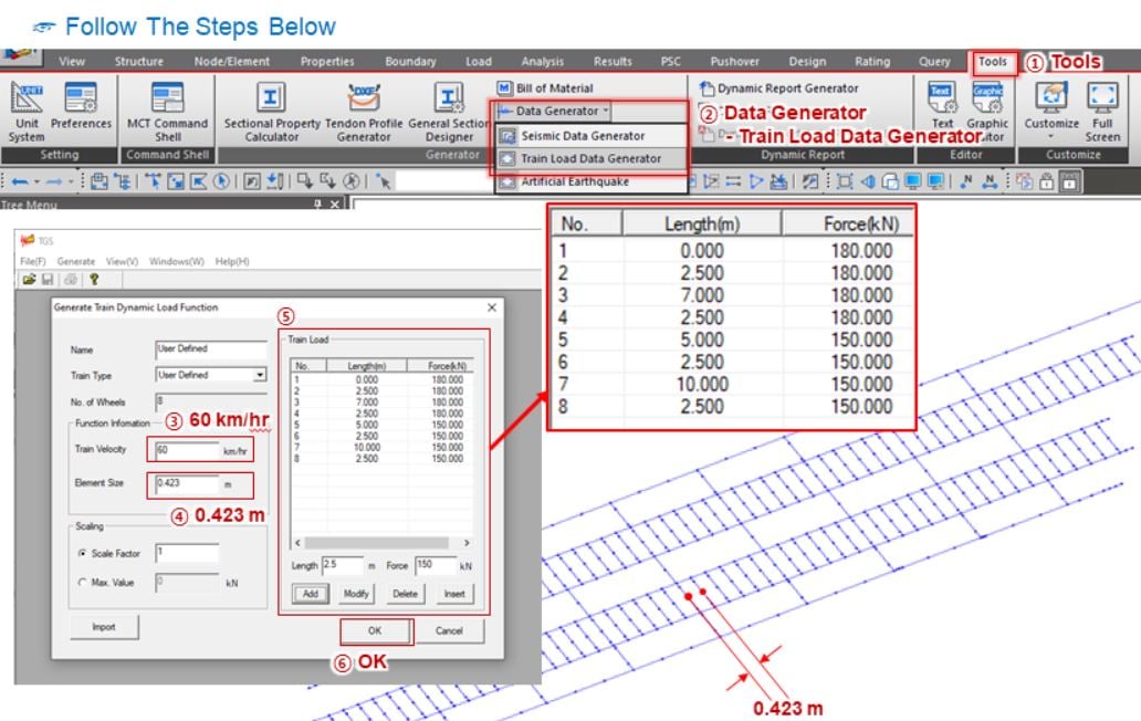 Train Load Data Generator function 2