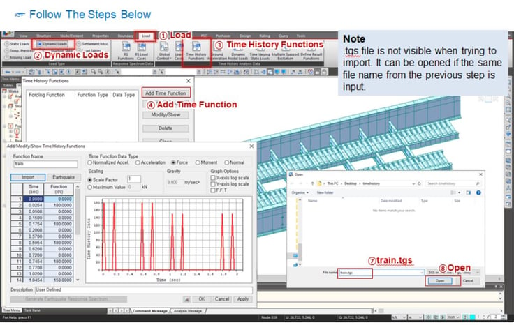 Train Load Data Generator function 3