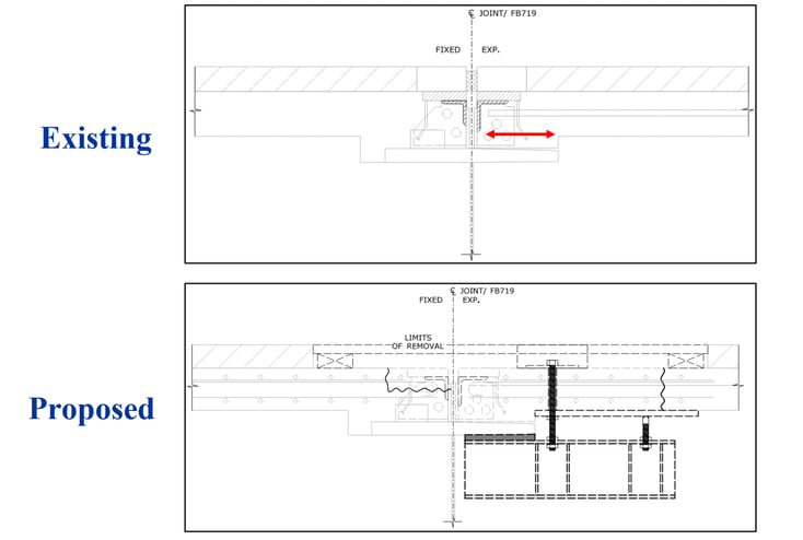 Bearing overview (Existing vs Proposed)