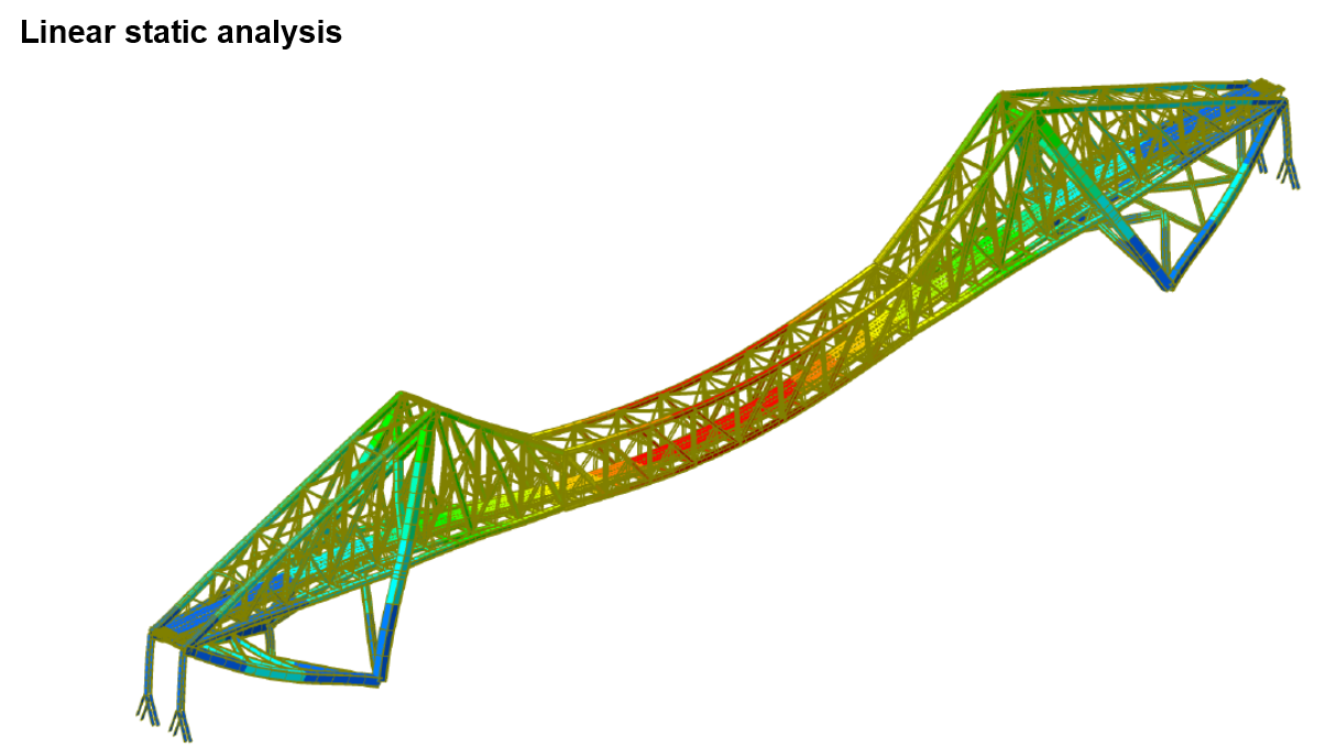 Linear Static Analysis