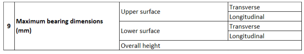 Bearing Replacement and Associated Superstructure Assessment (Eurocode)