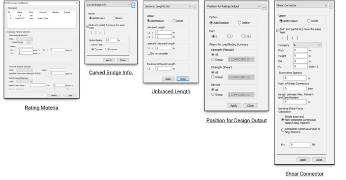 Image 3.12 Other Parameters