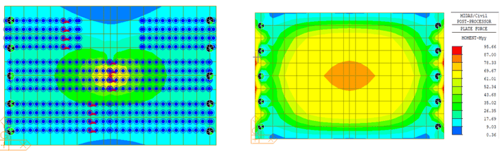 Critical NA Loading Patterns and Resulting Contours for Skew = 0