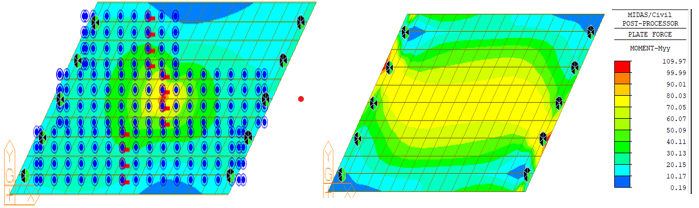 Skew 10