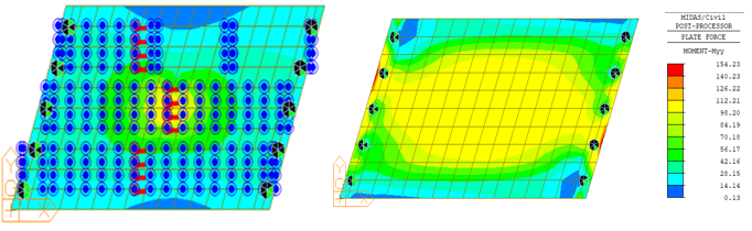 Skew 40