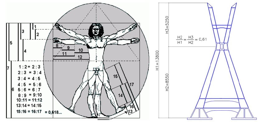 Vitruvian Man & "Vitruvian" tower comparison