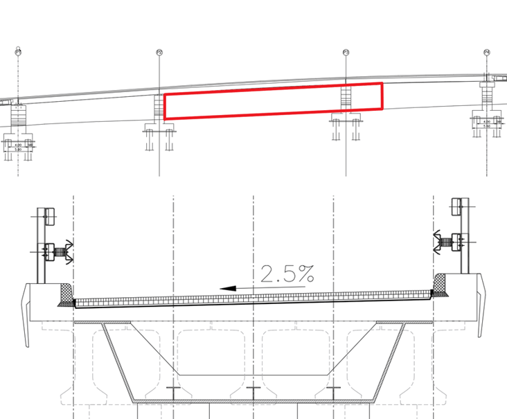 Figure 3-1. Longitudinal profile with available clearance and cross section of the second solution