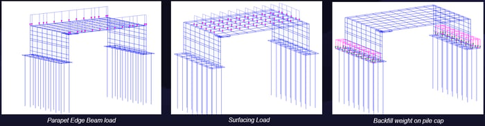 Dead loads and Superimposed dead loads