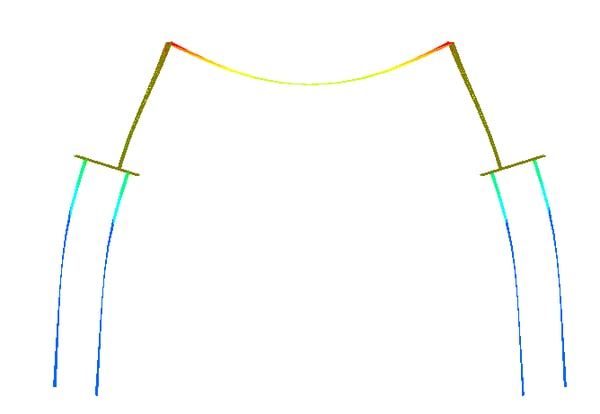 Deformations under thermal contraction