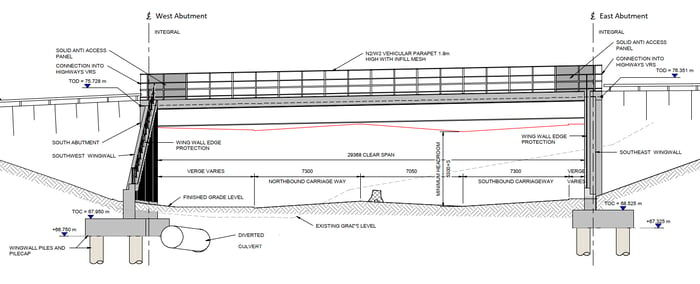 Elevation of the bridge