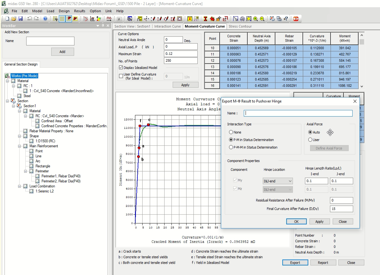 Midas Analysis Examples Concepts of Plastic Hinging and Pushover Analysis with midas Civil