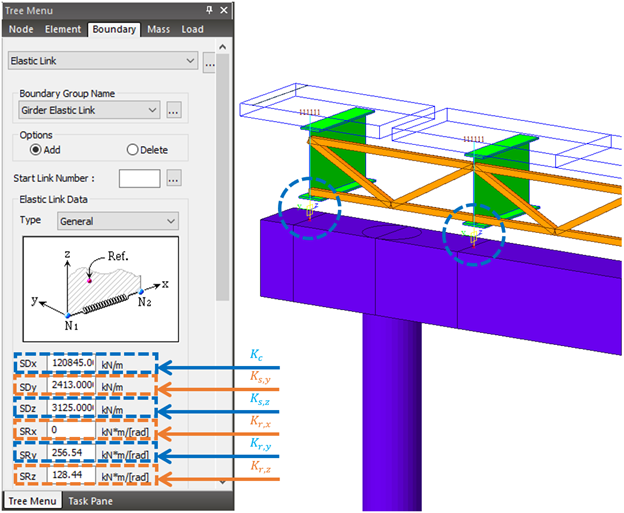 Figure 5. Elastomeric bearing stiffness input in midas Civil according to this article’s variables.