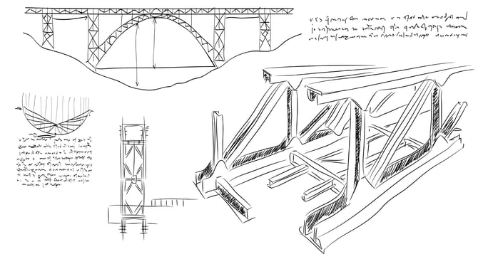 Geometric Properties of Sections
