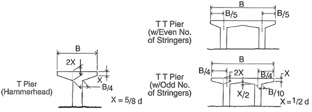 Fig21