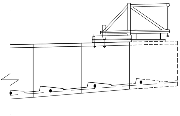 Formwork traveler