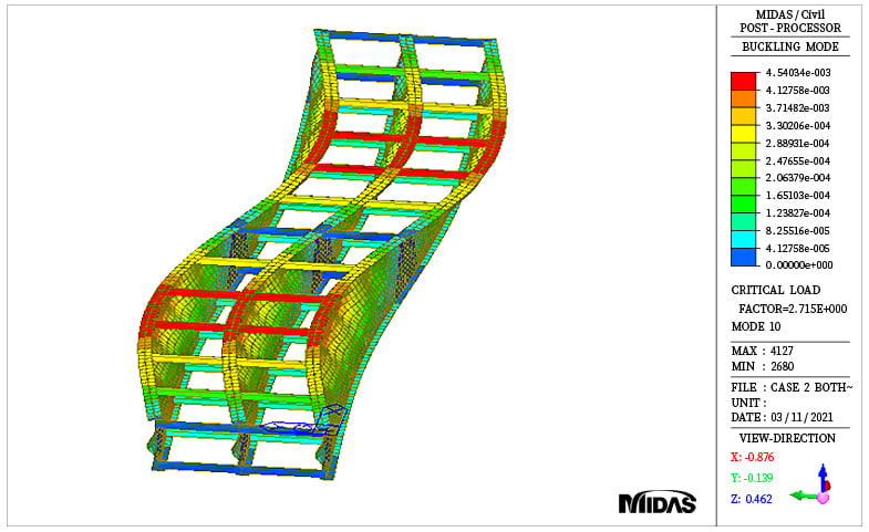 Buckling mode shape for girders with horizontal bracing case (mode 1)