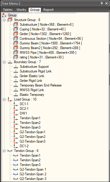Figure 2.1 Sample Group Tree Menu