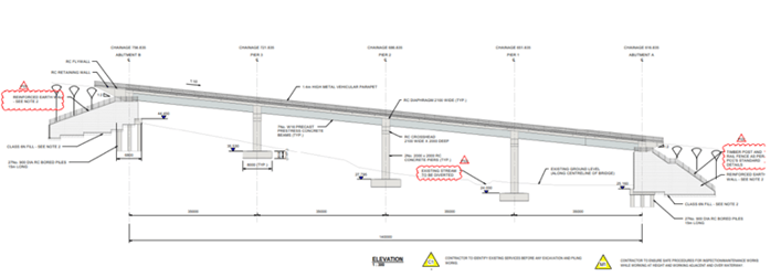 Figure 7: Bridge elevation view