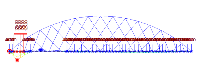 FIG 10_2