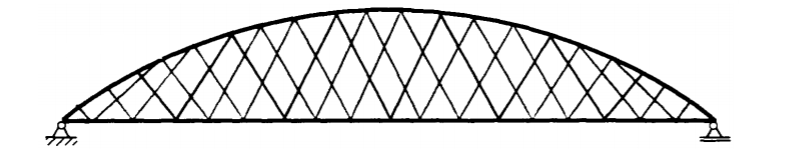 Network Tied Arch Bridges