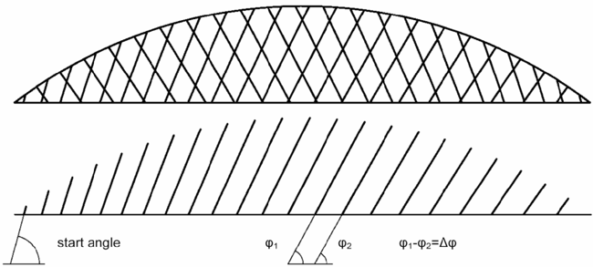 FIG 5