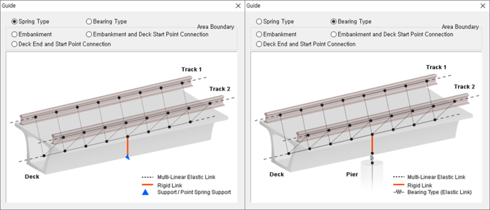 Figure 11. Boundary Types, Spring (left) & Bearing (right)
