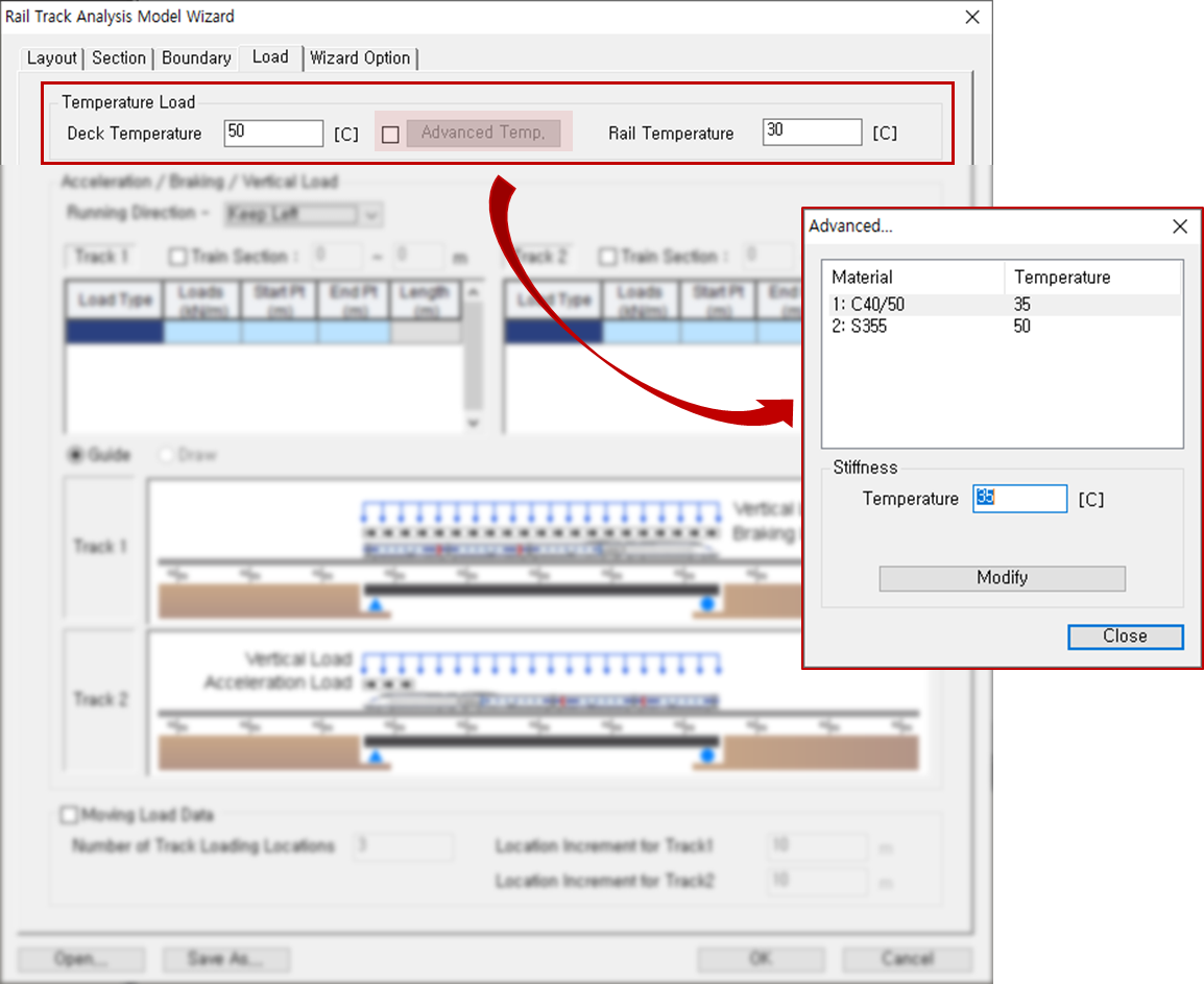 Figure 14. Temperature Load option